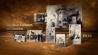 What is the Holocaust Part 37 Separation Exclusion and Expulsion 19331939 [upl. by Frangos]