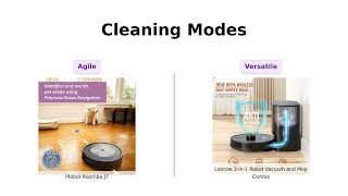 iRobot Roomba j7 vs Loorow 3in1 Robot Vacuum 🔥 Comparison amp Review1721435676287 video [upl. by Yehc]