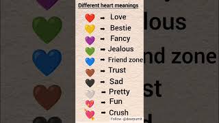 Heart Emoji trending facts englishlanguage englishvocabulary [upl. by Neenej663]