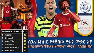 በጋለ ፉክክር የታጀበው የቀዩ ምድር አቻ በክሪስማስ ዋዜማ የመድፉን መሪነት አስጠብቋል Tribune Live Tribune Sport [upl. by Anaiq]