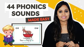 How to Teach 44 Phonics Sounds to Kids I 44 sounds of English with Examples l 44 Phonemes [upl. by Cobby]