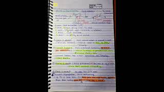 Wiggers Diagram 📈📒And Venous pressure shorts usmle fmge medicalstudent [upl. by Glassco699]