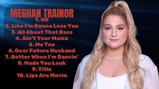 Meghan TrainorHits that defined a generationGreatest Hits SelectionElectrifying [upl. by Chancey367]