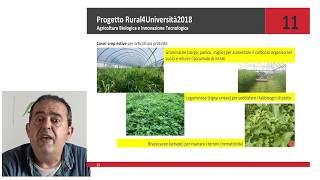 Agricoltura biologica e innovazione tecnologica [upl. by Haseena]