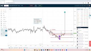 ⏰ Analyze Your Trade 211 Live Charting with Rob Roy [upl. by Mcclary880]