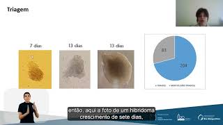 Técnicas Hibridoma Phage Display [upl. by Eihs]