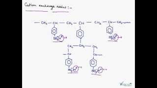 Ion Exchange Resins Cation Exchange Resins Anion Exchange Resins [upl. by Isabelita]