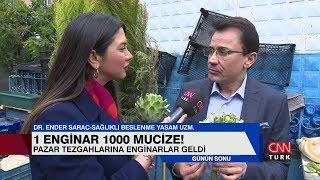 1 ENGİNAR 1000 MUCİZE DR ENDER SARAÇTAN MUCİZE FORMÜL [upl. by Cain477]