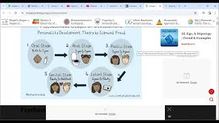 Freuds Theory of Psychosexual Development TET ENGLISH AND URDU MEDIUM [upl. by Nimaj282]
