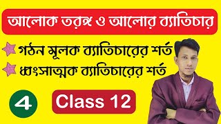 Wave And Interference Class 12 physics in bengali Part 4  Constructive And Destructive interference [upl. by Cowley788]