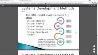 Chapter 1 Introduction to Systems Analysis and Design Part 2 [upl. by Redmund]