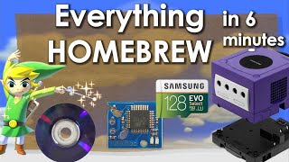 Everything GameCube Homebrew in 6 Minutes [upl. by Namyh]