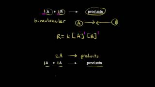 Elementary reactions  Kinetics  AP Chemistry  Khan Academy [upl. by Octavius]