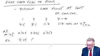 The valuation of mergers and acquisitions part 1  ACCA AFM lectures [upl. by Rowena]