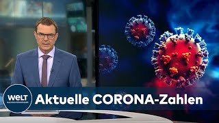 AKTUELLE CORONASCHOCKZAHLEN Inzidenz bei 4382  RKI registriert 76 414 CovidNeuinfektionen [upl. by Hareemas981]