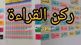 👩‍🏫👨‍🏫هادي هي أفضل طريقة كانديرها مع التلاميذ المتعثرين في القراءة للمستوى الخامس 👩‍🏫👨‍🏫 [upl. by Anerdna]