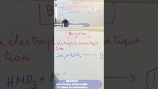 Substitution électrophile aromatique  Nitration du benzène [upl. by Mallory218]