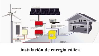 instalación de energía eólica [upl. by Dnomrej]