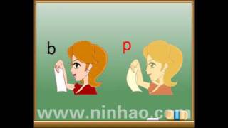 Chinese PinyinLesson 3Mandarin [upl. by Wylen]