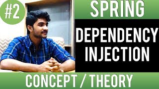 What is dependency injection in spring  Getting started   Spring framework tutorial for beginners [upl. by Shaikh]