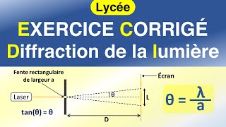 La diffraction de la lumière par une fente rectangulaire  EXERCICE corrigé  Physique  Lycée [upl. by Fin]