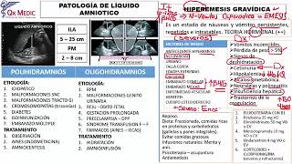 6 RM19 1V DIA 3 OBSTETRICIA HIPEREMESIS GRAVIDICA [upl. by Ailedua]