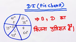 Part5  pie chart didata interpretation 🔥🔥🔥 for ssc cgl rrb group d up pet and other exam [upl. by Notreb22]