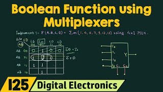 Implementation of Boolean Function using Multiplexers [upl. by Naanac29]