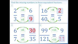 Finding Missing Numerators and Denominators [upl. by Antoni]