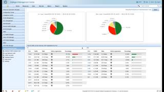 HP IMC 7 Setting up Custom Applications in NTA [upl. by Pliam]