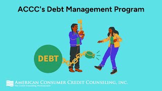 ACCCs Debt Management Program [upl. by Notniv]