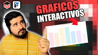 📊 Crea GRAFICAS INTERACTIVAS con ChartJS en FileMaker  JteixCode [upl. by Caresse]