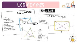 Les Formes Géométriques  Définitions Et Caractéristiques  Apprendre Les Formes Géométriques [upl. by Annibo]