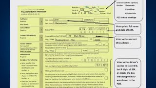 What is a provisional ballot and how are they counted [upl. by Enellij]