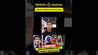 🚨Deputado Nikolas Ferreira DESMENTE a pauta da escala 6x1 VEJA A VERDADE bolsonaro trabalhadores [upl. by Beth965]