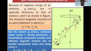 QM explanation of Anomalous Zeeman Effect [upl. by Lunneta]