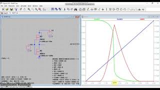 Power Dissipation in CMOS Inverter  Simulation in LTspice [upl. by Pippas]