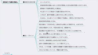 【診療報酬改定】認知症ケア加算の見直し（令和6年度診療報酬改定） [upl. by Giverin]