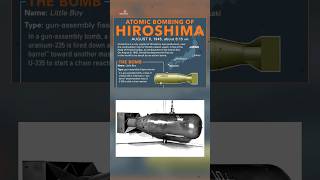 Hiroshima and Nagasaki bombing [upl. by Darrelle407]