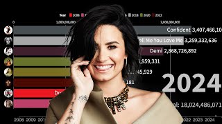 Demi Lovato Streams Fantasy [upl. by Eelek]