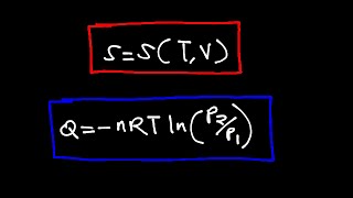 HOW TO DERIVE THE EXPRESSION FOR HEAT UNDER ISOTHERMAL COMPRESSION [upl. by Nessim]