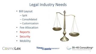 QuickBooks Essentials for Lawyers  CosmoLex Webinar [upl. by Child665]