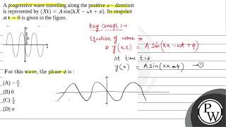 A progressive wave travelling along the positive \x\ direction is represented by \X \mathrm [upl. by Vinni]