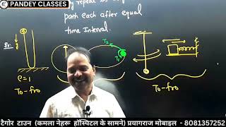 भारत वर्ष के Best Teacher द्वारा Physics पढ़े [upl. by Lesoj]