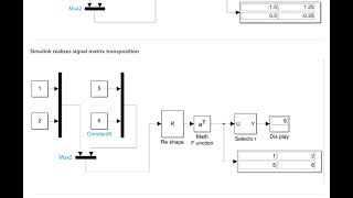 Simulink realizes signal matrix integration inversion transposition decomposition [upl. by Catharina]