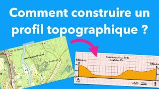 Construire un profil topographique étape par étape [upl. by Eyde]