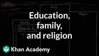 Social institutions  education family and religion  Society and Culture  MCAT  Khan Academy [upl. by Annaes426]