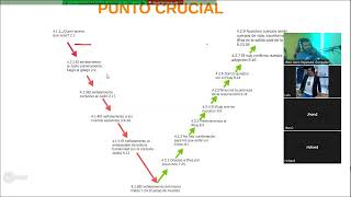 Las leyes de estructura que descubrí en Romanos [upl. by Rustie480]