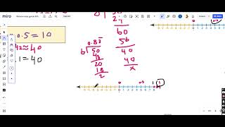 Estimating Products of Fractions and Whole Numbers [upl. by Imoyaba348]