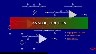 PULSE RESPONSE OF HIGH PASS RC CIRCUIT [upl. by Notnek107]